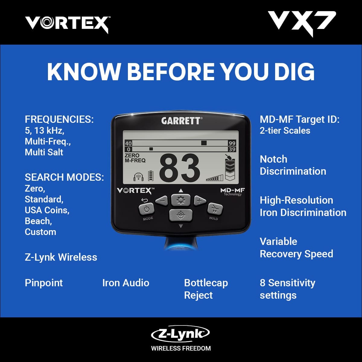 Sinop Garrett Vortex VX7 Dedektör - VX7 hedef ID ekranı, iki katmanlı MD-MF okuma ile demir ve iletken hedefleri ayırmaya yardım eder.
