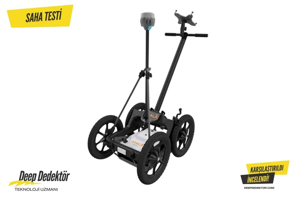 sinop-mala-easy-locator-core