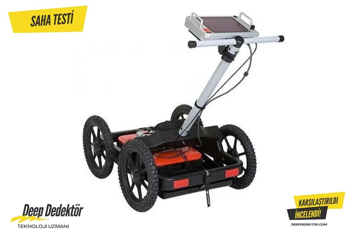 Sinop MALA Easy Locator WideRange ürün görseli