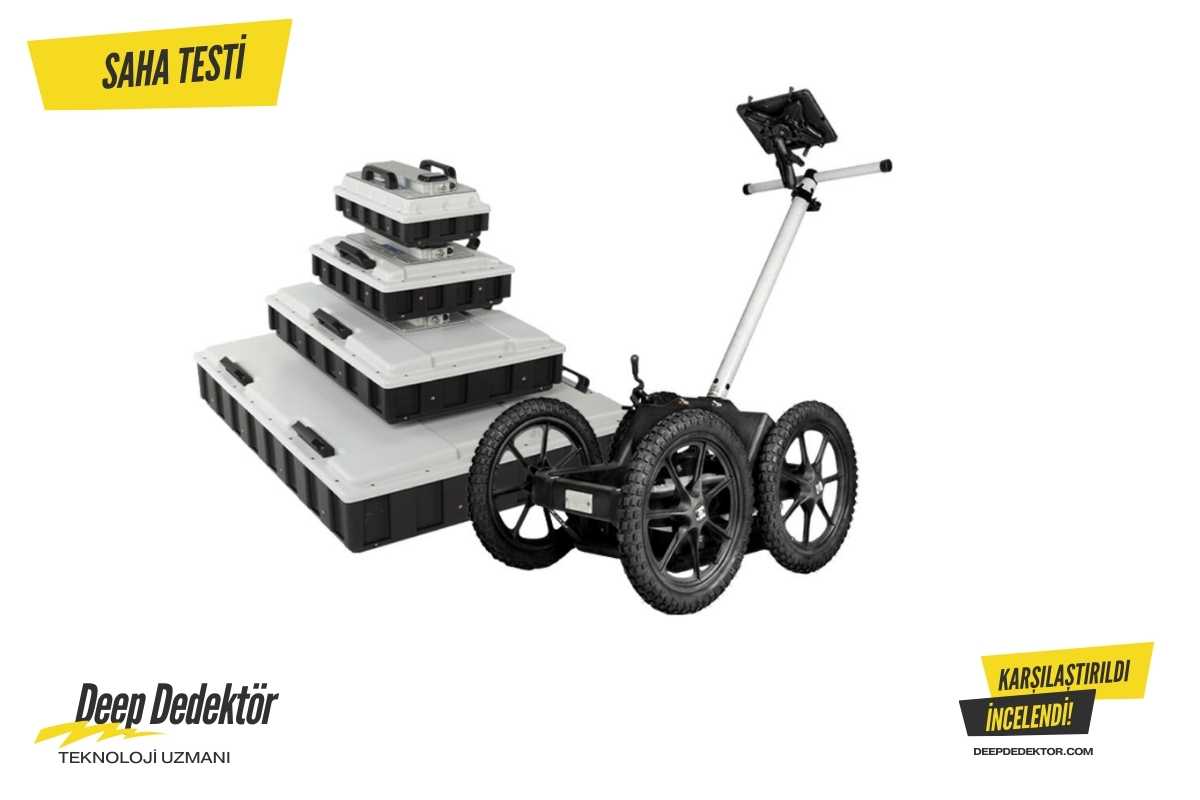 Sinop MALA Ground Explorer GX görseli